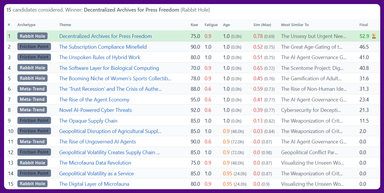 Pipeline Improvements & Course Progress Update