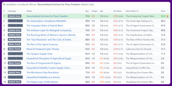 Pipeline Improvements & Course Progress Update